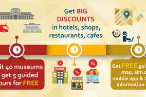 40 museums for free